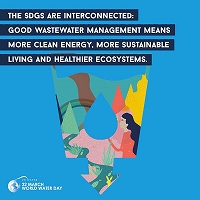 wwd2017 I'm water action