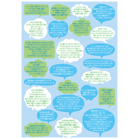 wwd2019 I'm water action